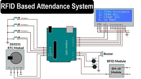 attendance monitoring system using rfid|rfid based attendance system using 8051.